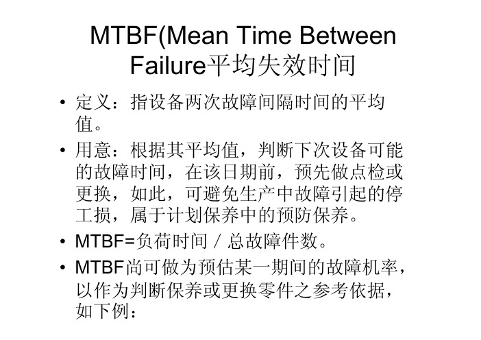 MTBF(Mean Time Between Failure平均失效时间