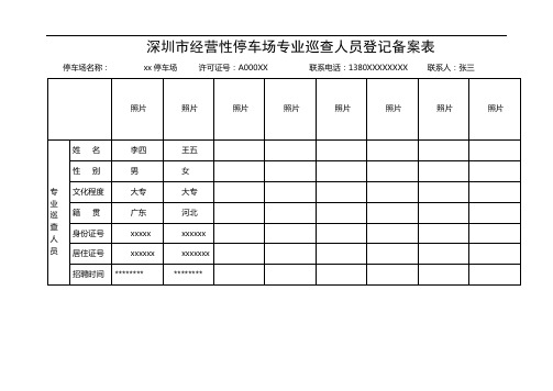 深圳市经营性停车场专业巡查人员登记备案表【模板】