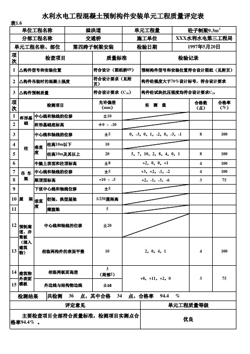 表1.6 混凝土预制构件安装单元工程质量评定表(例表)