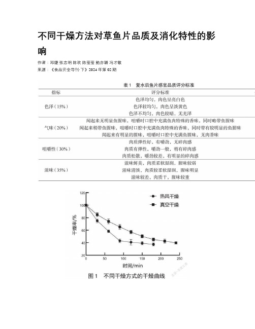 不同干燥方法对草鱼片品质及消化特性的影响