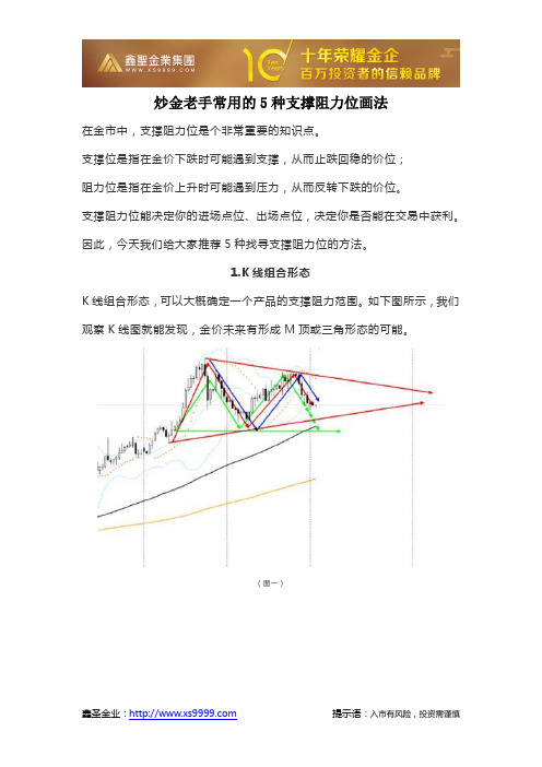 炒金老手常用的5种支撑阻力位画法