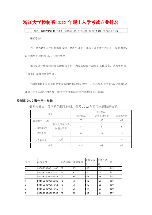 浙江大学控制系2012年硕士入学考试专业排名及招生名额