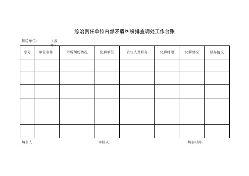 综治责任单位内部矛盾纠纷排查调处工作台账