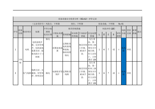 木制家具.安全检查表法(SCL)风险分级管控评价表