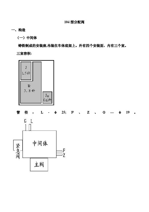 104型分配阀结构原理图