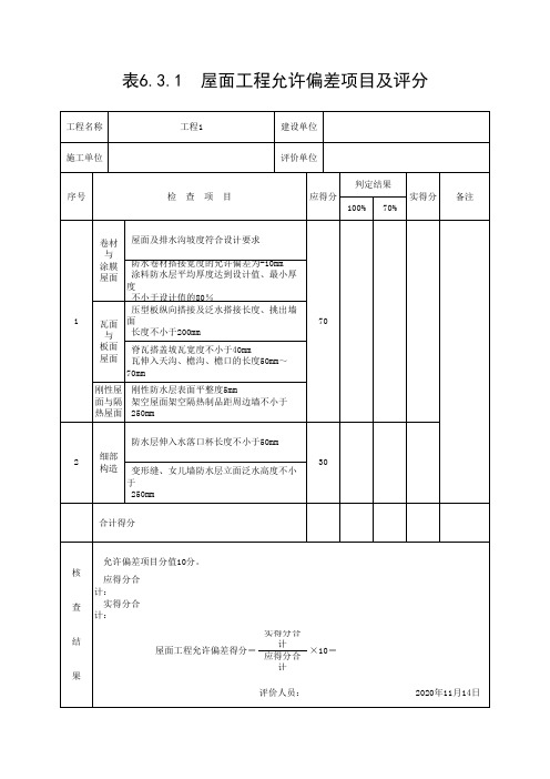 屋面工程允许偏差项目及评分(最新)