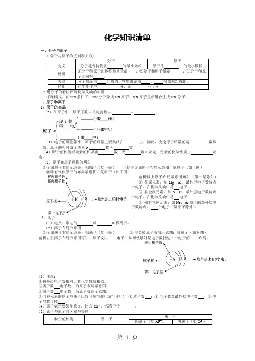 化学知识清单