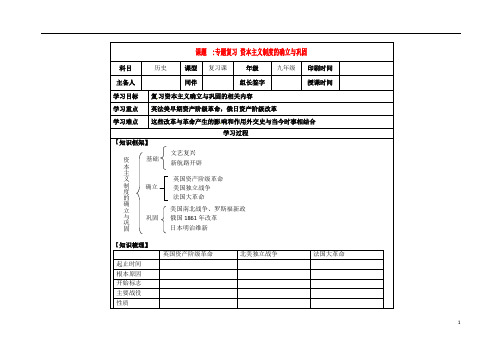 内蒙古鄂尔多斯市达拉特旗中考历史专题复习资本主义制度的确立与巩固学案(无答案)