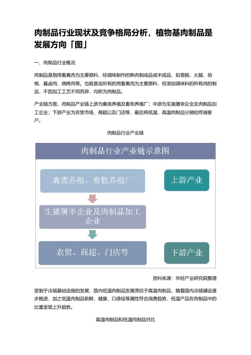 肉制品行业现状及竞争格局分析,植物基肉制品是发展方向「图」