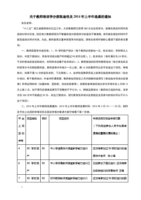 关于教师培训学分及2014年上半年教师选课通知