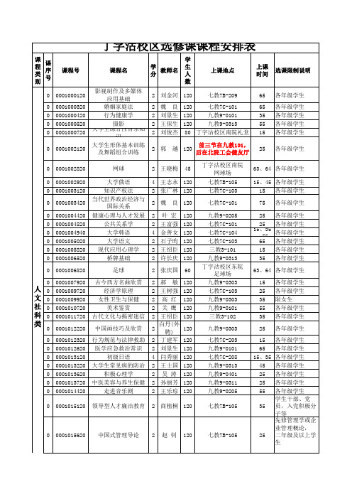 河北工业大学选课表