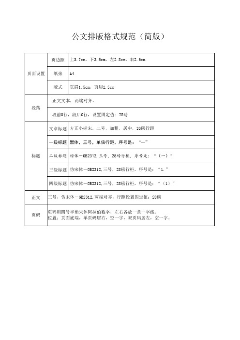 公文排版格式规范(简版)