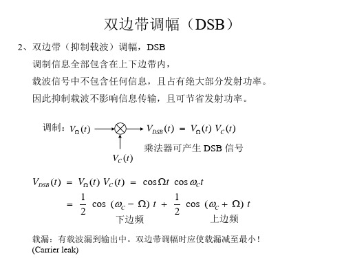 第四章 4.2 单边带、双边带、残留边带调幅