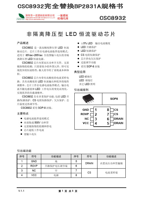 CSC8932完全替换BP2831A