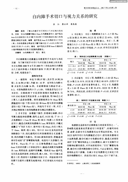 白内障手术切口与视力关系的研究