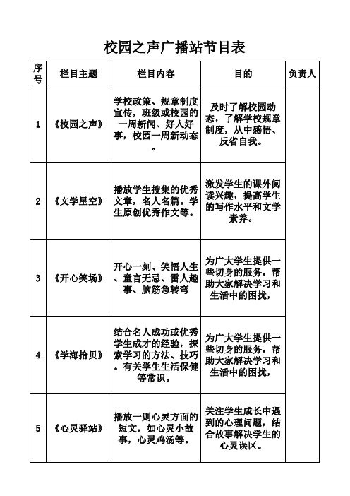 广播室节目表