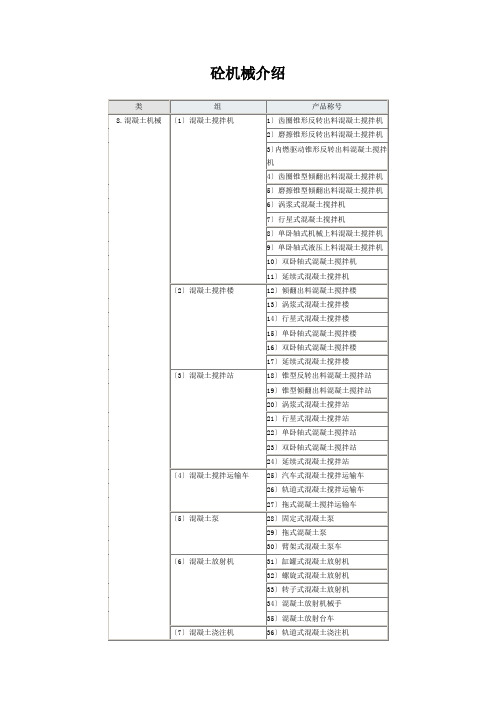 砼机械介绍