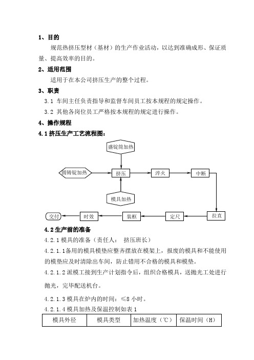 铝材挤压工艺操作规程