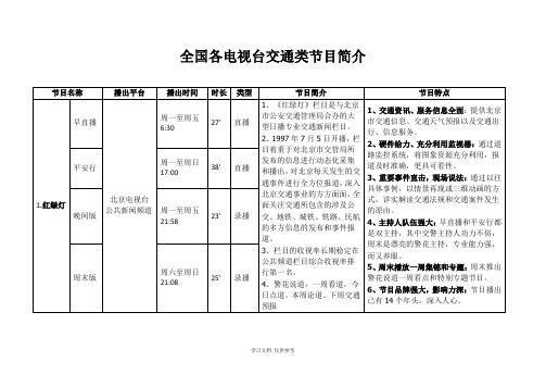 全国电视台交通类节目简介