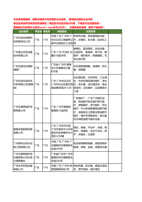 新版广东省广州软水器工商企业公司商家名录名单联系方式大全35家