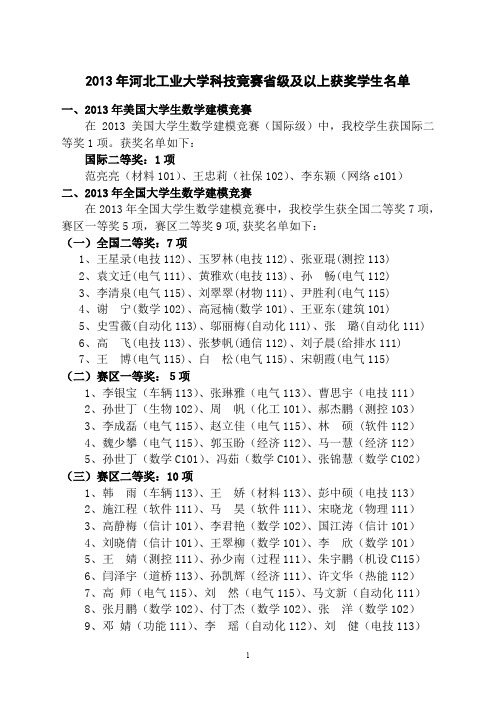 2013年河北工业大学学科竞赛获奖学生名单