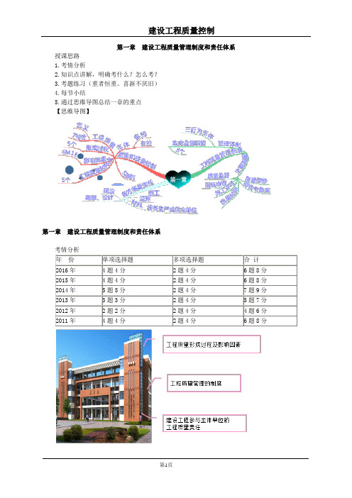 监理考试复习质量控制第一章