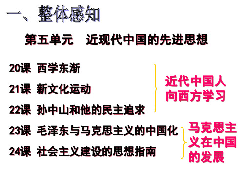 历史：5.20《西学东渐》(2)(岳麓版必修3)PPT课件