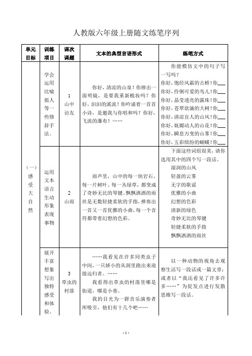 人教版六年级上册随文练笔序列