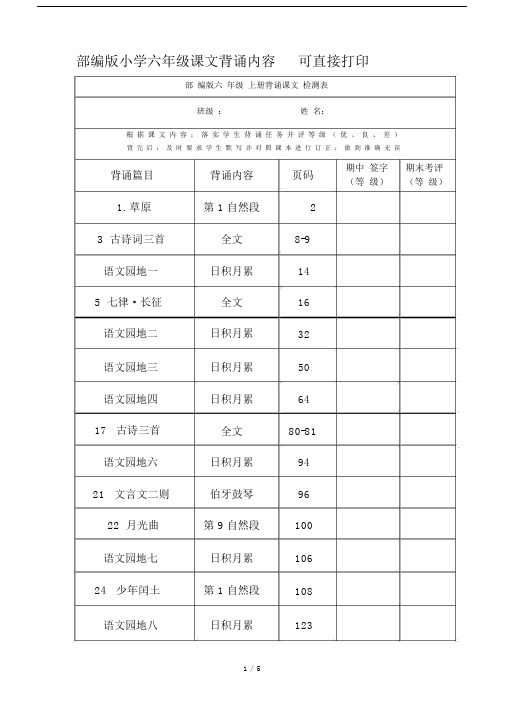 部编版六年级的课文背诵内容可直接打印.doc