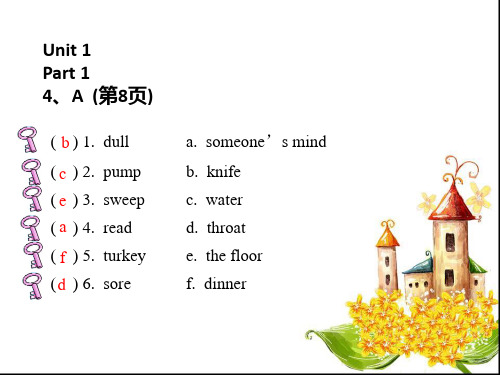 大学英语综合教程4课后答案(应用型)