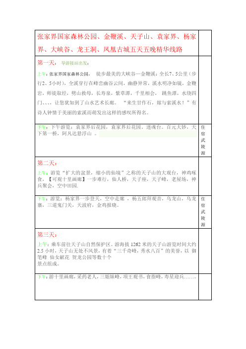 张家界国家森林公园