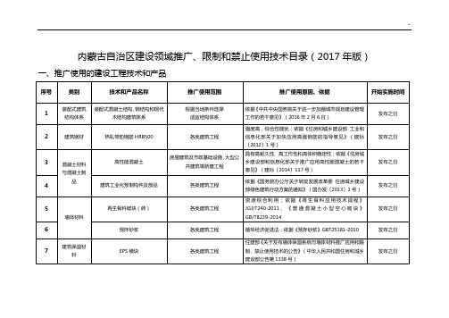 有关印发内蒙古自治区推广,限制和禁止使用建设工程材料