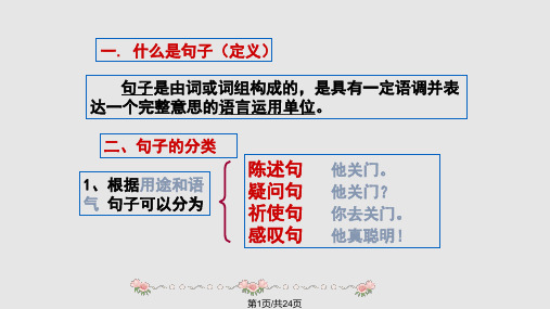 高一划分句子成分划分PPT课件