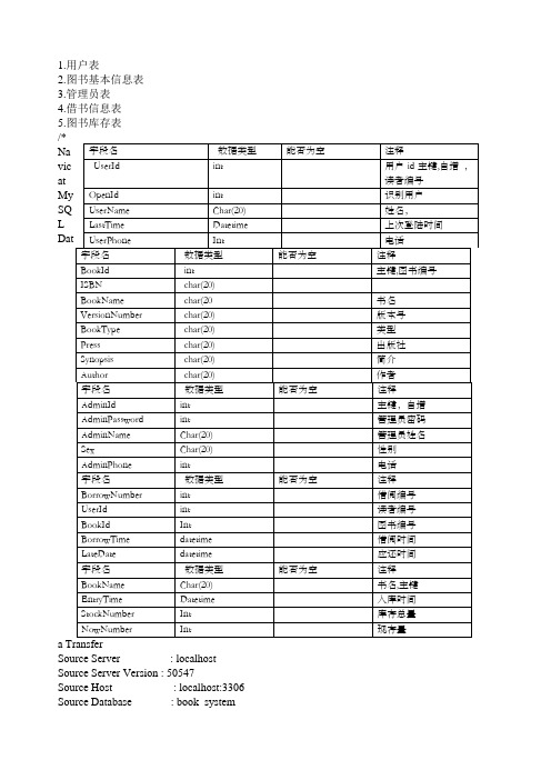 图书管理系统数据库设计及sql语句