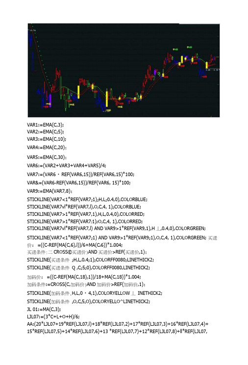 RSI顶底通达信指标公式源码.doc