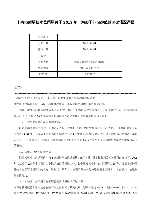 上海市质量技术监督局关于2013年上海市工业锅炉能效测试情况通报-