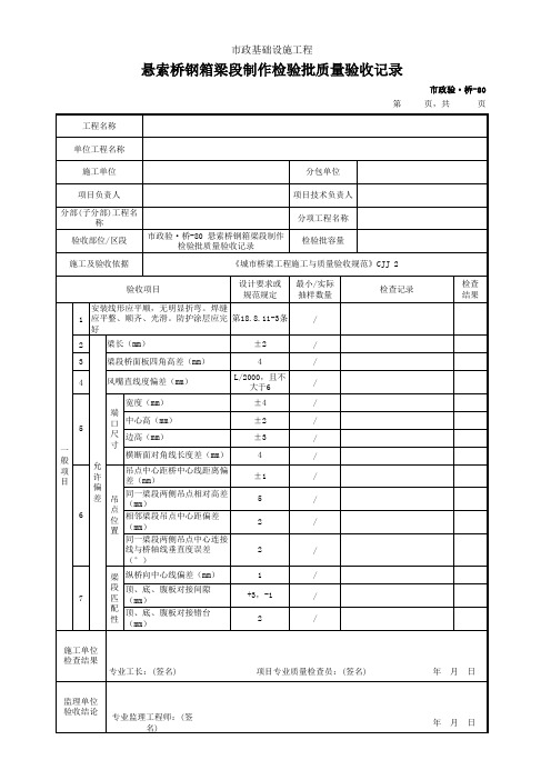 悬索桥钢箱梁段制作检验批质量验收记录