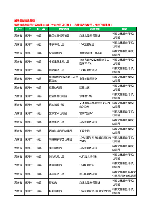 2020新版湖南省株洲市攸县幼儿园工商企业公司商家名录名单黄页联系方式电话大全93家