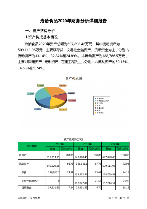 洽洽食品2020年财务分析详细报告