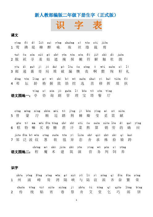 最新部编版二年级下册生字带拼音(识字+写字+词语表),预习好资料!