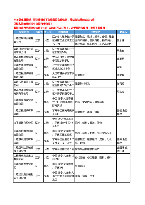 2020新版辽宁省服装辅料工商企业公司名录名单黄页大全391家