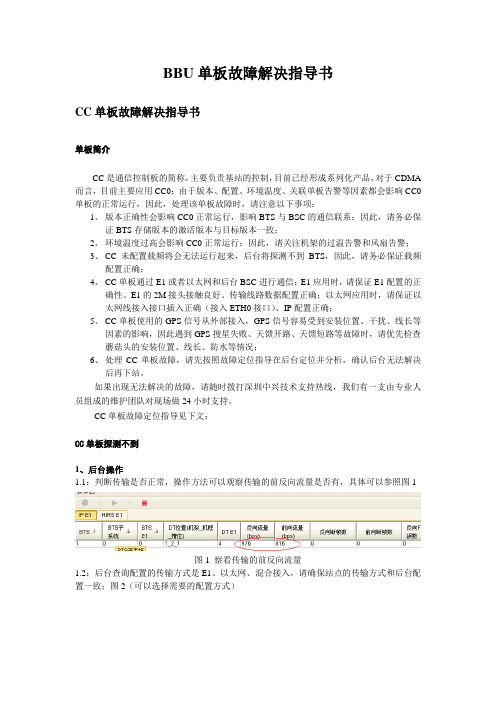 ZTE BBU单板故障解决指导书