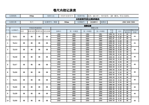 卷尺内校记录表