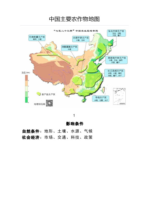 中国主要农作物地图