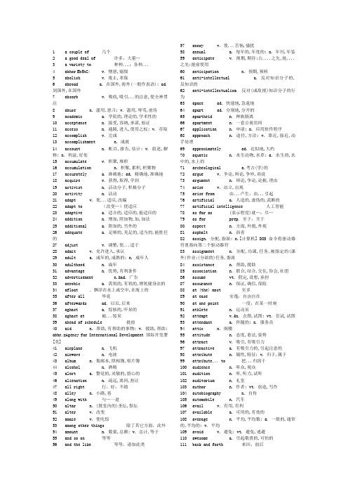 21世纪大学英语读写单词收录(第一册)