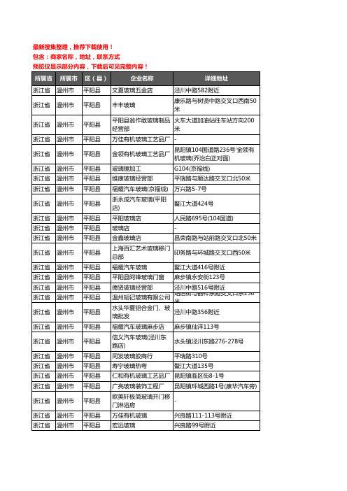 新版浙江省温州市平阳县玻璃店企业公司商家户名录单联系方式地址大全27家