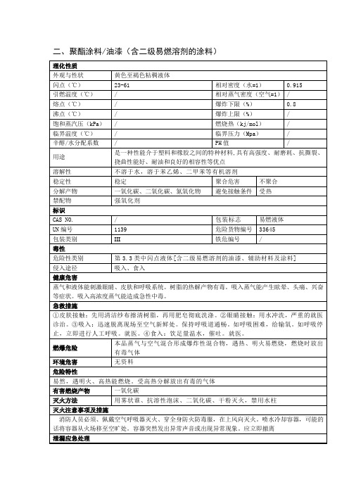 聚氨酯理化性质