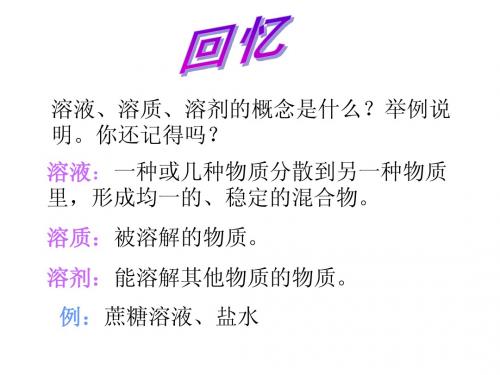 分散系、胶体