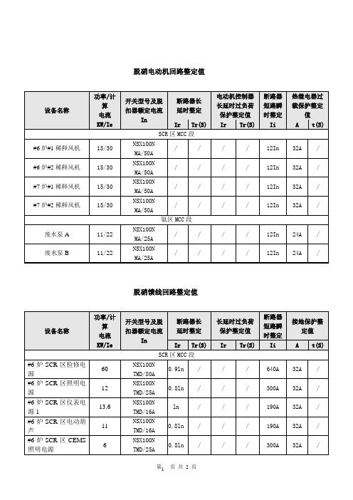 电动机及馈线整定表