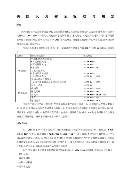 CPSC美国玩具安全标准与规定